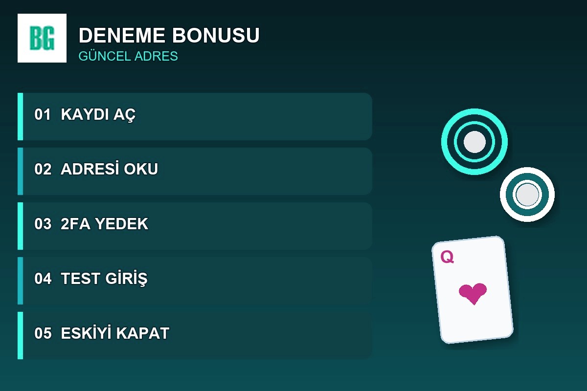 Casibom giriş adımları